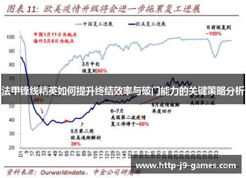 法甲锋线精英如何提升终结效率与破门能力的关键策略分析