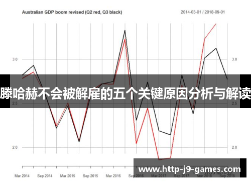滕哈赫不会被解雇的五个关键原因分析与解读