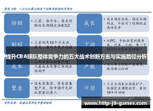 提升CBA球队整体竞争力的五大战术创新方案与实施路径分析