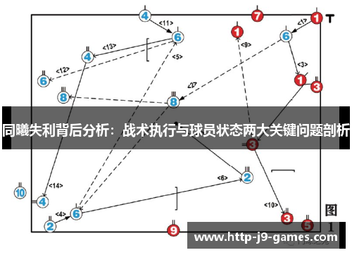 同曦失利背后分析：战术执行与球员状态两大关键问题剖析