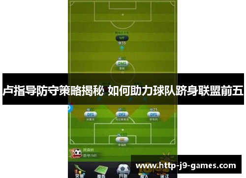 卢指导防守策略揭秘 如何助力球队跻身联盟前五