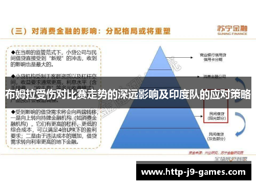 布姆拉受伤对比赛走势的深远影响及印度队的应对策略