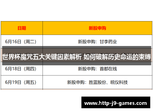 世界杯魔咒五大关键因素解析 如何破解历史命运的束缚