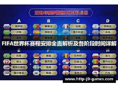 FIFA世界杯赛程安排全面解析及各阶段时间详解