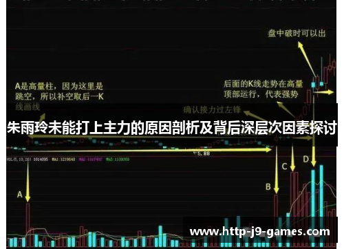 朱雨玲未能打上主力的原因剖析及背后深层次因素探讨