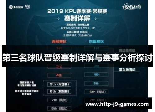 第三名球队晋级赛制详解与赛事分析探讨