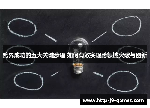 跨界成功的五大关键步骤 如何有效实现跨领域突破与创新 跨界成功的五大关键步骤 如何有效实现跨领域突破与创新