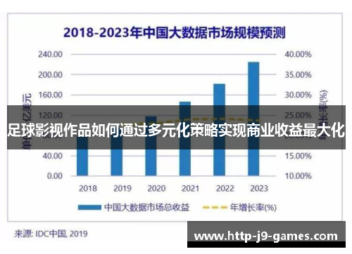 足球影视作品如何通过多元化策略实现商业收益最大化 足球影视作品如何通过多元化策略实现商业收益最大化