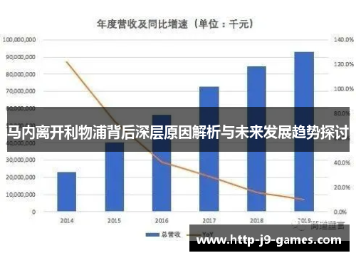 马内离开利物浦背后深层原因解析与未来发展趋势探讨