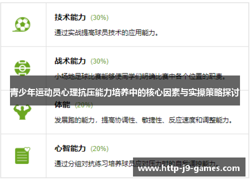青少年运动员心理抗压能力培养中的核心因素与实操策略探讨