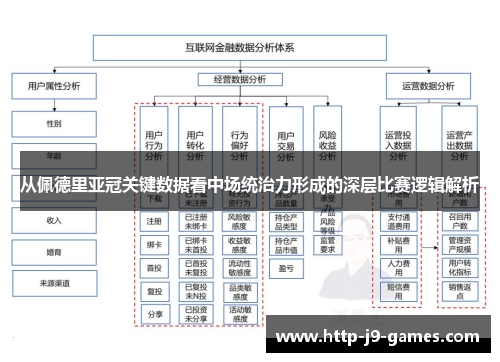 从佩德里亚冠关键数据看中场统治力形成的深层比赛逻辑解析