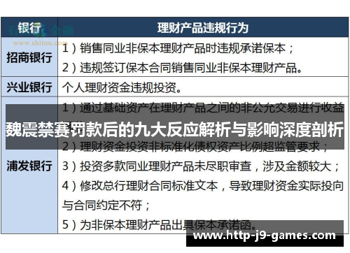 魏震禁赛罚款后的九大反应解析与影响深度剖析 魏震禁赛罚款后的九大反应解析与影响深度剖析
